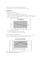 [매스컴] 인터넷이 기존 미디어에 미치는 영향-3