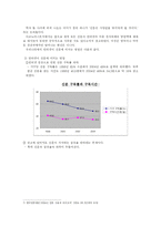 [매스컴] 인터넷이 기존 미디어에 미치는 영향-8