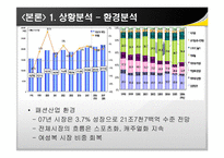 [마케팅, 빈폴, beanpole, 성공사례,] A+ 빈폴의 마케팅전략 ver.2007(beanpole marketing) 최신의 풍부한 자료-15