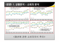 [마케팅, 빈폴, beanpole, 성공사례,] A+ 빈폴의 마케팅전략 ver.2007(beanpole marketing) 최신의 풍부한 자료-18