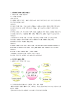 [품질관리] 태평양의 품질경영 전략-3