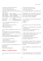 [자격시험] 건설안전기사 실기 2차 필답형 과년도 문제모음-19