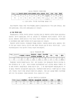 [가정폭력]아동학대의 원인과 문제점 및 대책과 사회복지사의 역할 연구-16