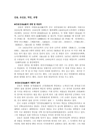 [중국문학자]중국당대문학가에 관한 조사 - 김용, 유진운, 막언, 유항-1