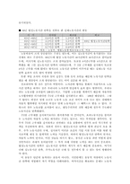 [기업문화] 주5일근무제의 의미와 우리나라 도입과정-13