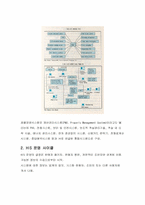 [호텔경영]호텔정보시스템의 개념과 예약관리시스템-2