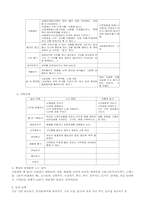 [졸업][유아교육] 생태지향적 교육에 기반한 산책프로그램에 관한 연구-17