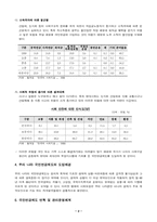 [산업복지론]국민연금제도의 개념과 목적/도입배경-3