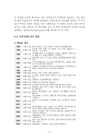 [교육사회] 교육주체운동과 대안교육-14