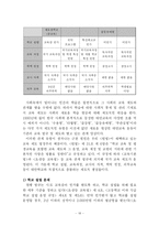 [교육사회] 교육주체운동과 대안교육-18