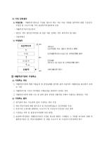 [지역사회복지] 자활후견기관-4