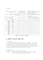 재가복지봉사센터, 가정봉사원파견센터, 주간보호센터-4