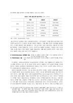 패스트푸드의 세계화, 문제점과 해결책-13