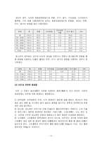 다이어트와 영양-13