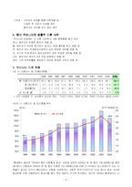 [사회문제론] 우리나라 이혼문제-4