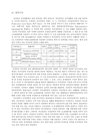 [무역계약] 무역계약과 분쟁사례-11