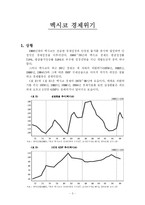 [경제학] 중남미경제와 한국경제-7