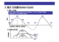 [Fashion Marketing Strategy(패션 마케팅 전략)] Fashion Marketing Strategy(패션 마케팅 전략)-6