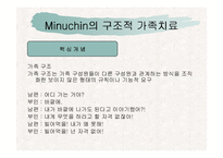 가족치료에 대해 알아보고 고찰해 보자(보웬, 마누친, Satier의 이론 각각 분석)-12