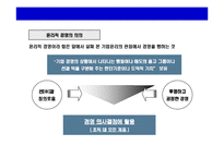 [윤리경영의 이해와 사례연구] 윤리 경영의 이해와 사례연구-11