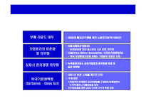 [윤리경영의 이해와 사례연구] 윤리 경영의 이해와 사례연구-14