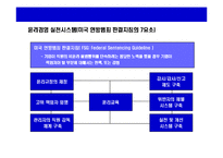 [윤리경영의 이해와 사례연구] 윤리 경영의 이해와 사례연구-16