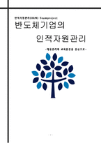 [HRM사례] 인적자원관리 사례 모음 레포트 - 채용에서 교육까지 모두-1