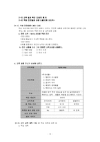 [HRM사례] 인적자원관리 사례 모음 레포트 - 채용에서 교육까지 모두-14