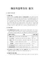 [무역학] 해외직접투자의 동기-1