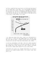 [무역학] 유로화 출범이 세계경제에 미치는 영향-8