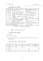 [화학ll,화학,참고서] 대학교 화학ll 참고서(고등학교 총정리)-7