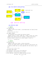 [화학ll,화학,참고서] 대학교 화학ll 참고서(고등학교 총정리)-11