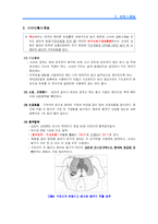 [심폐소생술] 기도관리와 심폐소생술-13