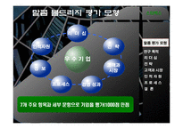 스타벅스 경영 연구 -말콤볼드리지 평가모형을 중심으로-4