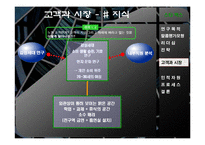 스타벅스 경영 연구 -말콤볼드리지 평가모형을 중심으로-14