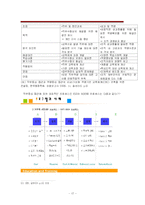 [인사행정] 교육훈련-17