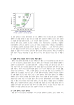 [사회복지] 한국 의료정책의 문제점과 해결방안-9