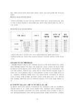 [사회복지] 청소년의 인터넷중독-게임중독-에 문제점과 해결방안-14