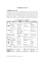 [행정조직론] 책임운영기관 문제점 및 개선방안-5