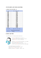 [여성학] 성범죄의 실태와 대책-8