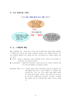 유통산업, 물류산업-4