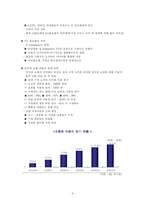 유통산업, 물류산업-9