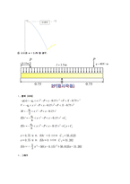 [재료역학] 역기의 재료역학적 분석-11