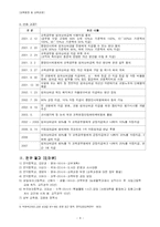 [교육행정] 교원성과급제도 연구-4