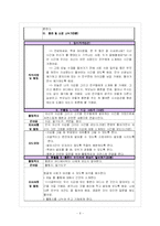 [생활지도 프로그램개발] `올바른 경제관념 키우기`프로그램-7