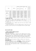 (사회복지) 사회복지발달사 요약정리(제6장-제7장)-17