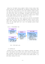 [관광] 문화관광이벤트를 통한 낙후지역 활성화 방안에 관한 연구-15