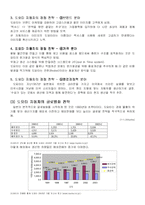 [국제마케팅] 도요타 자동차의 글로벌화 전략-3