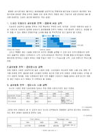 [국제마케팅] 도요타 자동차의 글로벌화 전략-4