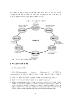 [바이오산업] 국가경쟁력 제고를 위한 한방바이오산업의 발전전략 - 경북 북부권을 중심으로 --5